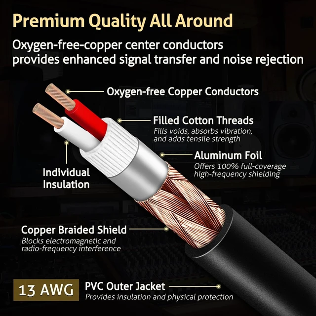 Alt view image 4 of 7 - UCINNOVATE 2 Pack RCA Cable 2m, 13 AWG Oxygen Free Copper RCA to RCA Wire | Heavy-Duty Black OFC HiFi RCA Speaker Cable with Gold-Plated Plug for Audio Amplifier amp Home Theater