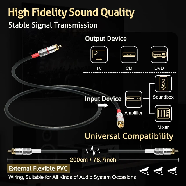 Alt view image 5 of 7 - UCINNOVATE 2 Pack RCA Cable 2m, 13 AWG Oxygen Free Copper RCA to RCA Wire | Heavy-Duty Black OFC HiFi RCA Speaker Cable with Gold-Plated Plug for Audio Amplifier amp Home Theater