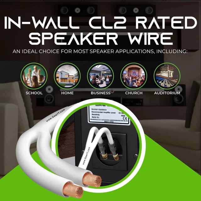 Alt view image 3 of 7 - GEARit 10 Gauge White Speaker Wire Banana Plugs CL2 Rated in-Wall 3 Feet | 10 AWG 99.9% Oxygen-Free Copper, Gold-Plated Tips, Braided Jacket, Home Theater Bookshelf Subwoofer Surround, Bi-Wire Bi-Amp