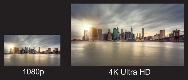 Alt view image 7 of 7 - Fusion4k 4K HDMI Cable 6 Feet - High Speed 18Gbps | 4K@60Hz 2K@144Hz 1080p@240Hz | HDR ARC Dolby Atmos | Braided Cord for PS5, Xbox Series X, Apple TV, Roku, Soundbar, Gaming Monitor