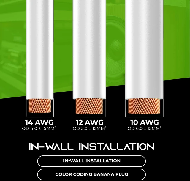 Alt view image 6 of 7 - GEARit 10 Gauge White Speaker Wire Banana Plugs CL2 Rated in-Wall 3 Feet | 10 AWG 99.9% Oxygen-Free Copper, Gold-Plated Tips, Braided Jacket, Home Theater Bookshelf Subwoofer Surround, Bi-Wire Bi-Amp