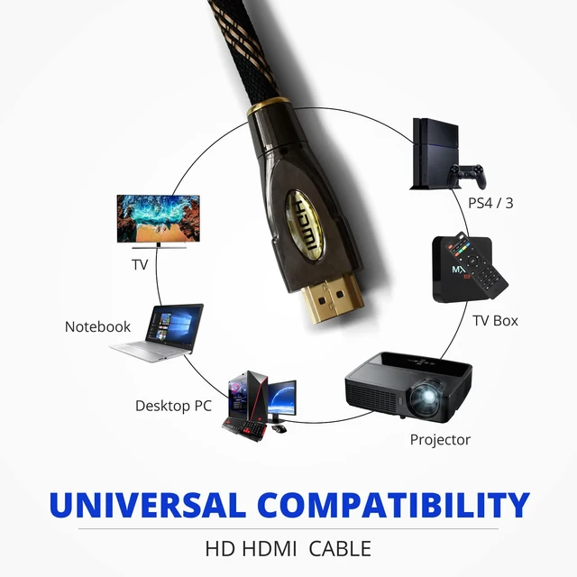 Alt view image 2 of 7 - Master Cables 10 Metre (32ft) High Speed HDMI Cable 4K Ultra HD, HDR, Gold-Plated Connectors Extra Long HDMI Lead for TV, Streaming Devices, Consoles & Projectors