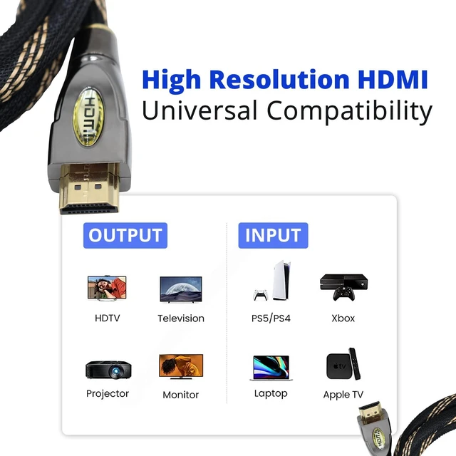 Alt view image 7 of 7 - Master Cables 10 Metre (32ft) High Speed HDMI Cable 4K Ultra HD, HDR, Gold-Plated Connectors Extra Long HDMI Lead for TV, Streaming Devices, Consoles & Projectors