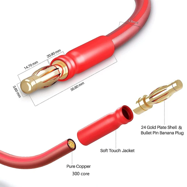 Alt view image 6 of 7 - LONPOO Oxygen Free Pure Copper 14 Gauge Speaker Wire | Speaker Cables with 245 Strands Gold Plated Banana Plugs,6.6 Feet 2 Pack for Stereo and Home Theater (2M/6.6Ft)