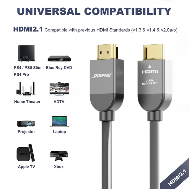Alt view image 2 of 7 - Ultra High Speed HDMI 2.1 Cable, 48Gbps, 8K60, 4K120, HDR, eARC,16FT | Ideal for Gaming, Home Theater and 8K Entertainment Setups, Connects PS5, Xbox Series X, PCs, TVs, Projectors & AV Receivers
