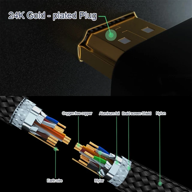 Alt view image 5 of 7 - Ultra High Speed HDMI 2.1 Cable, 48Gbps, 8K60, 4K120, HDR, eARC,16FT | Ideal for Gaming, Home Theater and 8K Entertainment Setups, Connects PS5, Xbox Series X, PCs, TVs, Projectors & AV Receivers