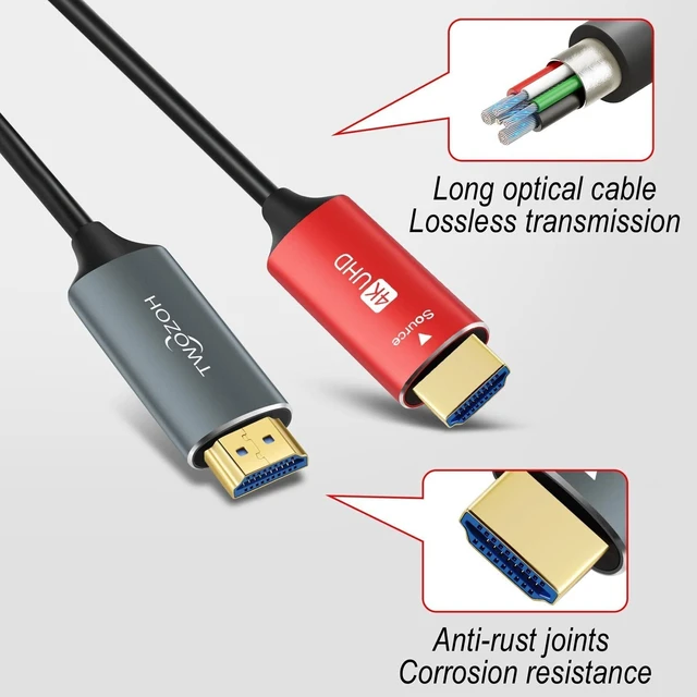 Alt view image 7 of 7 - Twozoh HDMI Fiber Optic Cable 250FT, Long 4K Fiber HDMI Cord Supports 4K@60Hz/18Gbps