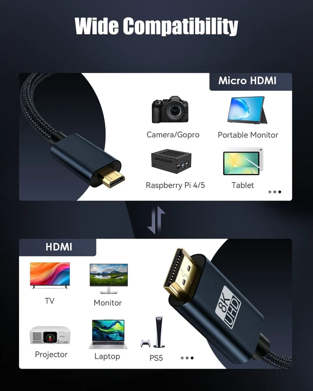 Alt view image 5 of 7 - 8K Micro HDMI to HDMI 2.1 Cable 10FT, Bi-Directional, 8K@60Hz, 4K@240Hz | 48Gbps High Speed HDR Dolby eARC Braided Micro HDMI Cord for GoPro Hero, Raspberry Pi 5 4, Camera, DSLRs, Capture Cards