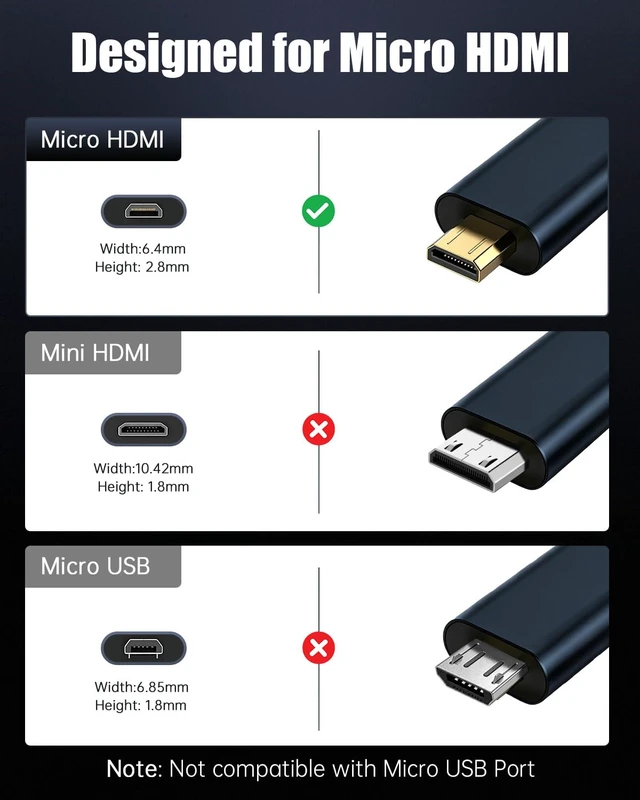 Alt view image 7 of 7 - 8K Micro HDMI to HDMI 2.1 Cable 10FT, Bi-Directional, 8K@60Hz, 4K@240Hz | 48Gbps High Speed HDR Dolby eARC Braided Micro HDMI Cord for GoPro Hero, Raspberry Pi 5 4, Camera, DSLRs, Capture Cards