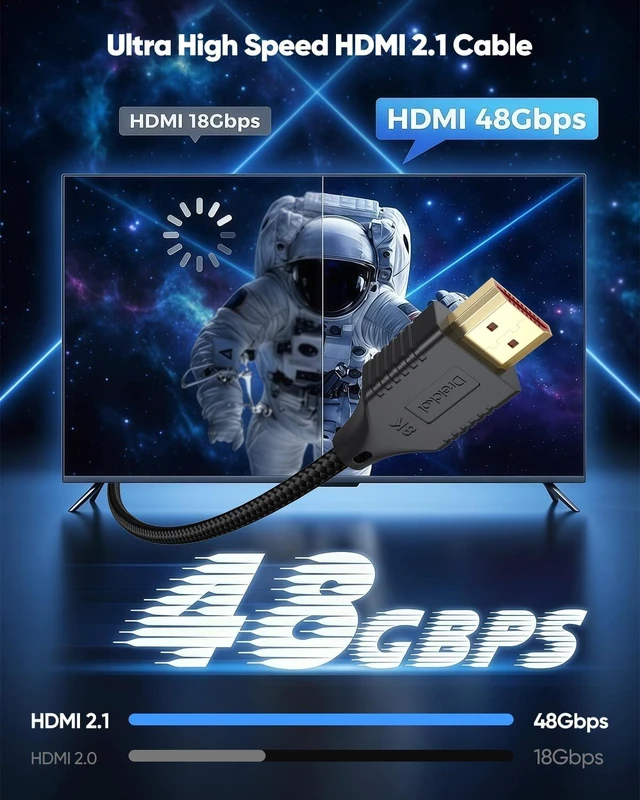 Alt view image 5 of 7 - 8K HDMI Cable 10FT 5-Pack,48Gbps Ultra High Speed HDMI 2.1 Cord 10 Foot | 8K@60Hz,4K@120Hz Braided HDMI Cable Support Dolby Vision, eARC, HDR10+, 3D, HDCP2.3 for Monitor,HDTV,PS5,Xbox,Roku TV