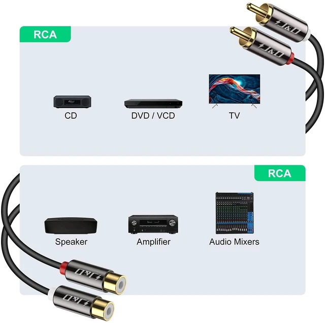 Alt view image 3 of 7 - J&D Bundle2 Items: 6 Feet 2 RCA Audio Extension Cable and 3 Feet Dual RCA Audio Cable