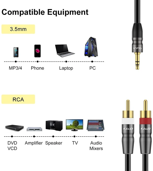 Alt view image 3 of 7 - J&D 2 RCA Extension Cable and 3.5 mm to Dual RCA Audio Cable (20 FT) Bundle