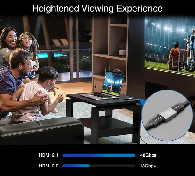 Alt view image 3 of 7 - BlueRigger 8K HDMI Coupler - 2 Pack (8K 60Hz, 3D, Female to Female Adapter, 2.1 HDMI Extender, Union Connector) - Compatible with HDTV, Gaming Console, Monitor, Laptop, Projector, TV Box