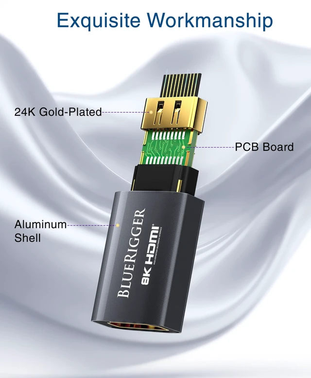 Alt view image 6 of 7 - BlueRigger 8K HDMI Coupler - 2 Pack (8K 60Hz, 3D, Female to Female Adapter, 2.1 HDMI Extender, Union Connector) - Compatible with HDTV, Gaming Console, Monitor, Laptop, Projector, TV Box