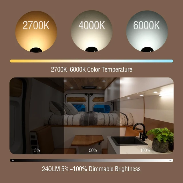Alt view image 4 of 6 - ALOVECO LED RV Ceiling Interior Lights, 12V LED Lights for RV 2700-6000K 12V Recessed Lights Remote Control Dimmable Waterproof Camper Interior Lighting for Boat Motorhome Yacht 6 Packs