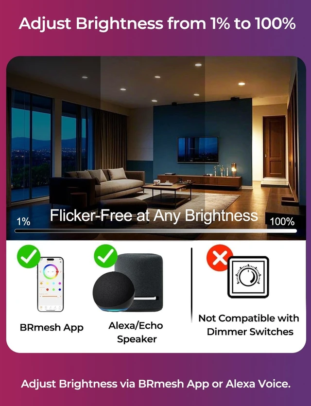 Alt view image 6 of 7 - iLC 4 Inch LED Canless Recessed Lighting Color Changing RGB 2700K-6000K | Compatible with Alexa(Speaker Required) APP Controlled 16 Million Colors ,10W,900LM, with Junction Box Bluetooth Mesh,6 Packs