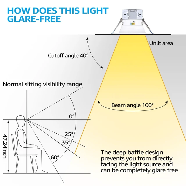 Alt view image 2 of 7 - TORCHSTAR 8-Pack 5CCT 4 Inch LED Recessed Light Canless, White | Aluminum, Anti-Glare Deep Baffle, Integrated Junction Box, CRI90, Dimmable, Air Tight, IC, ETL, 2700K/3000K/3500K/4000K/5000K