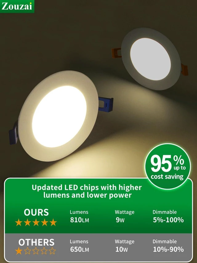 Alt view image 5 of 7 - zouzai 24 Pack 4 Inch LED Recessed Ceiling Light, 5CCT, Dimmable, White | 2700K-5000K Selectable, 120V 9W Eqv 60W, 810LM, Can Light, with Junction Box, High Brightness, Ultra-Thin, ETL& IC Rated