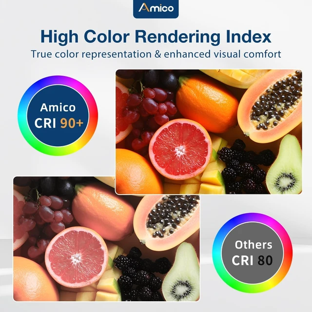 Alt view image 5 of 7 - Amico 6 Pack 2 Inch 5CCT Ultra-Thin LED Canless Recessed Ceiling Light | CRI90+ Color Accuracy, 350 Lumens, 6W Low Power, 5%-100% Smooth Dimming, ETL & FCC Listed, Wafer Downlight, J-Box Included
