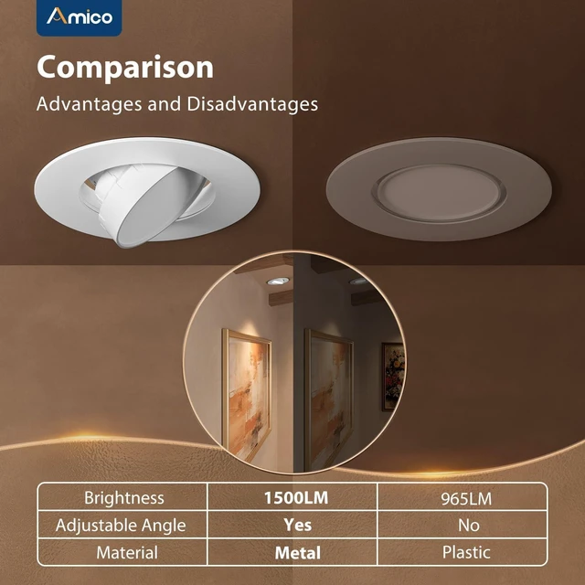 Alt view image 5 of 6 - Amico 5/6 Inch Retrofit Eyeball Gimbal Can Lights with Metal Trim, 6 Pack | 45°Directional Angled Adjustable, 16W=150W, 1500LM, Dimmable, 5CCT Selectable, Easy Install, IC & Damp Rated, ETL & FCC