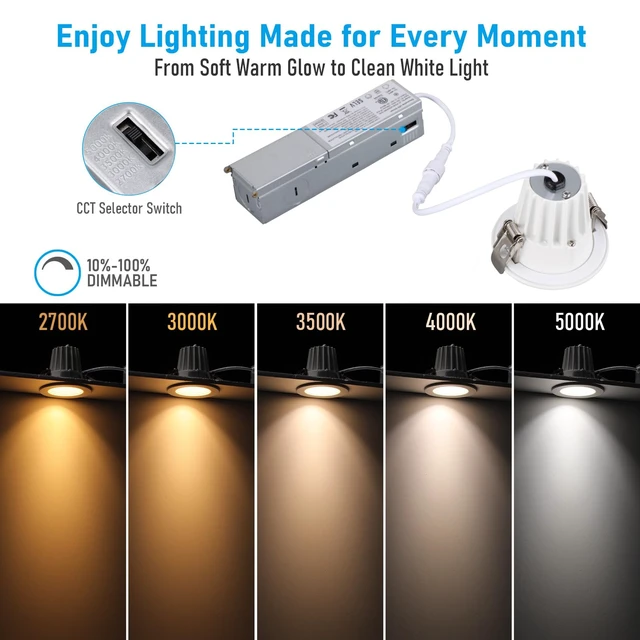 Alt view image 5 of 7 - TORCHSTAR 6-Pack 5CCT 2 Inch LED Recessed Lighting, Anti-Glare, CRI90 | Deep Baffle Trim, Wet Location, 600LM Dimmable, Aluminum, IC Rated, ETL, Ceiling Downlight for Bathroom, Eaves, Porch