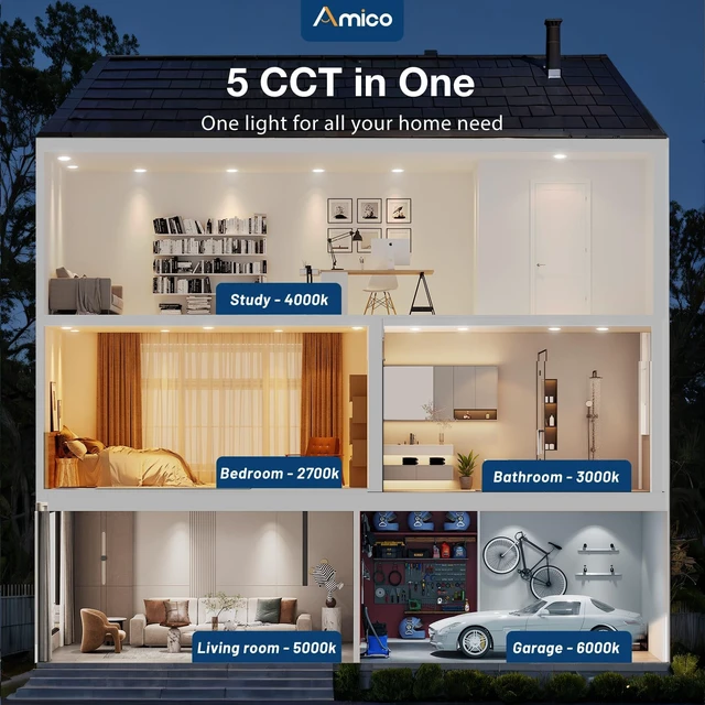Alt view image 2 of 7 - 12 Pack 5/6 Inch 5CCT LED Disk Lights, Dimmable Flush Mount Ceiling | Recessed Disc Light, 2700K/3000K/4000K/5000K/6000K Selectable, 15W=110W, 1100LM, Low Profile Surface Mount Can Light, ETL&FCC