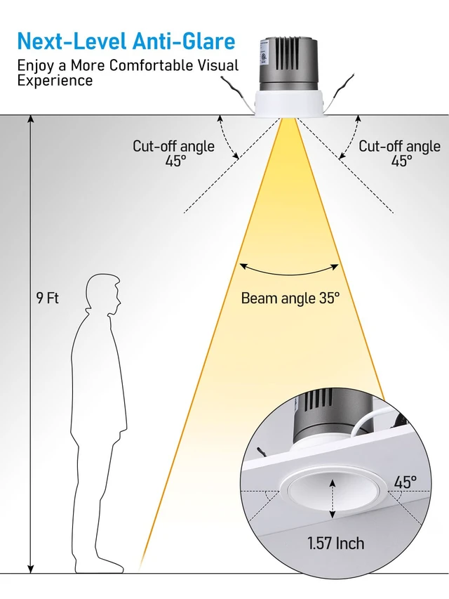 Alt view image 4 of 7 - TORCHSTAR 4-Pack 3 Inch 5CCT Zero Glare LED Recessed Lights with J-Box | Deep Recessed Anti Glare Canless Downlight, Gimbal Ceiling Light, Ultra Narrow Frame, ETL FCC, 2700K/3000K/3500K/4000K/5000K