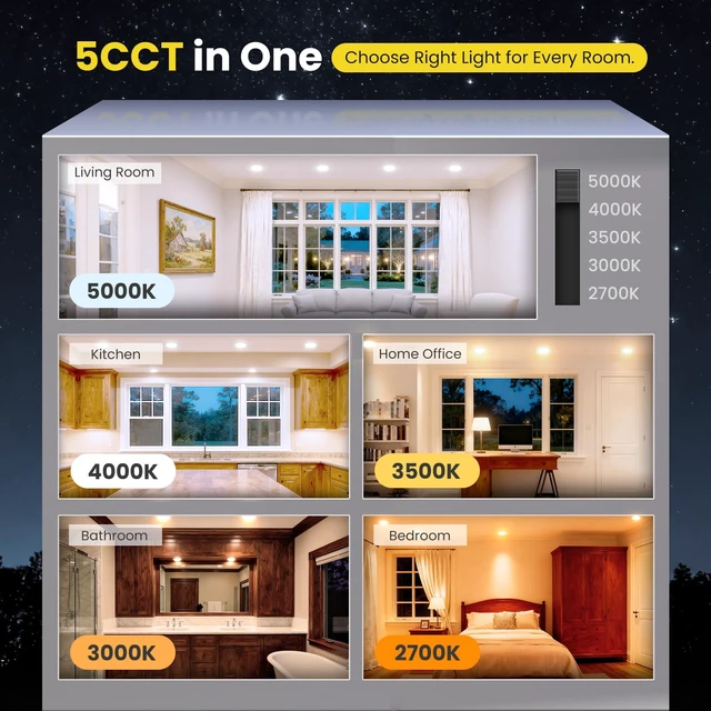 Alt view image 2 of 7 - Easora Recessed Lighting 6 Inch 4Packs, 5CCT 2700K-5000K Anti-Glare LED Can Lights, 12W 1080LM High Brightness Dimmable Recessed Lights, Easy-to-Install Wafer Light with Junction Box, ETL & FCC & IC
