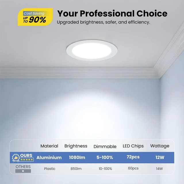 Alt view image 3 of 7 - Easora Recessed Lighting 6 Inch 4Packs, 5CCT 2700K-5000K Anti-Glare LED Can Lights, 12W 1080LM High Brightness Dimmable Recessed Lights, Easy-to-Install Wafer Light with Junction Box, ETL & FCC & IC