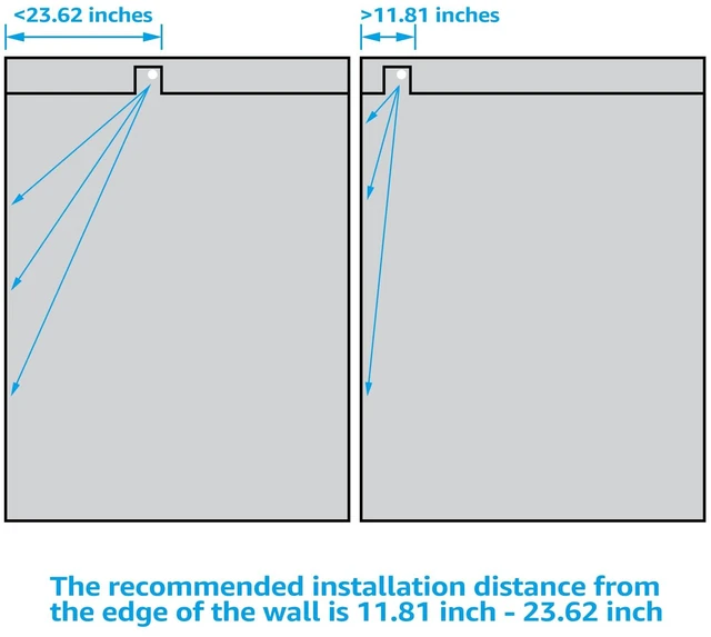 Alt view image 6 of 7 - TORCHSTAR 2-Pack 7 Inch LED Recessed Mini Linear Light, 63° Polarized Angle | 5CCT, CRI90 Dimmable Recessed Lighting with Junction Box, ETL FCC Listed, 2700K3000K3500K4000K5000K