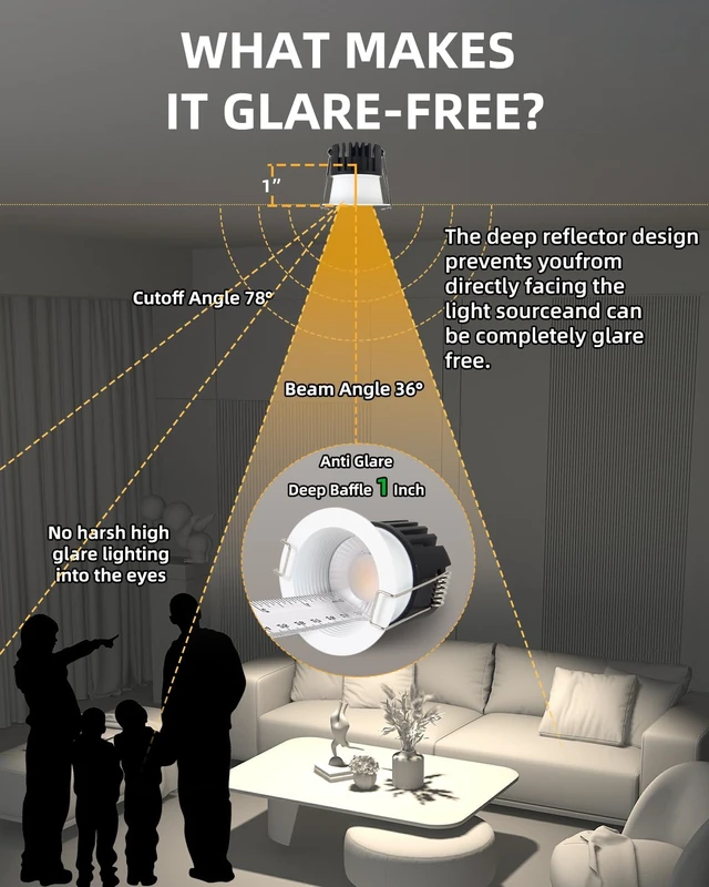 Alt view image 6 of 7 - zouzai 2 inch Recessed Lighting, Anti-Glare, 5CCT, 8W 840LM, White 6 Pack | 2700K/3000K/3500K/4000K/5000K Selectable, Dimmable, IP65 Waterproof, Exterior Soffit Lighting, CRI90+, ETL & IC Rated