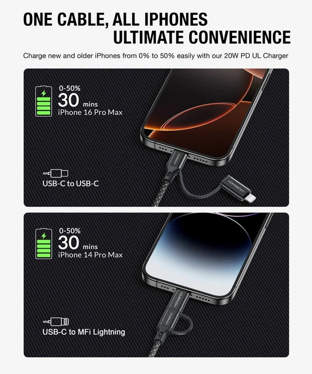 Alt view image 4 of 7 - HomeSpot 2-in-1 USB-C to USB-C Cable 2M (6.6ft) with Lightning Adapter & 20W UL-Listed USB-C PD Wall Charger, MFi Certified, Fast Charging for iPhone, iPad & Galaxy Phones