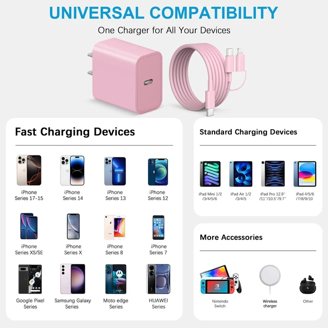 Alt view image 6 of 7 - 10FT iPhone Charger Fast Charging 3+3Pack 20W USB C Charger Block | Type C Cable & Lightning Cable Extra Long Cord Compatible with iPhone 17/16/15/14/13/12/11/Pro/Pro Max/AirPods