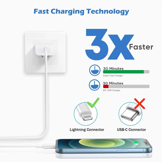 Alt view image 2 of 7 - Fast Charging for iPhone 14 13 12 11,2PK MFi Certified, USB C Charger Block | with 6FT USB C to Lightning Cable Charging for iPhone 14/14 Pro Max/13/13 Pro Max/12/12 Pro Max/11/11Pro/XS/Max/XR/X,iPad