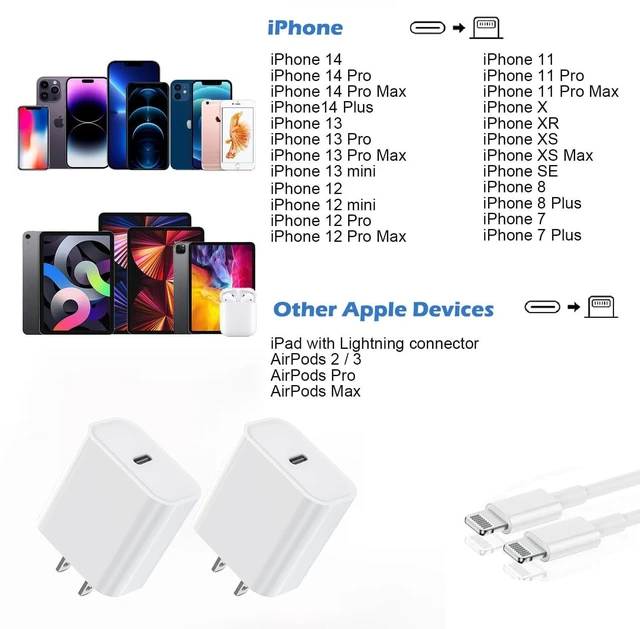 Alt view image 6 of 7 - Fast Charging for iPhone 14 13 12 11,2PK MFi Certified, USB C Charger Block | with 6FT USB C to Lightning Cable Charging for iPhone 14/14 Pro Max/13/13 Pro Max/12/12 Pro Max/11/11Pro/XS/Max/XR/X,iPad