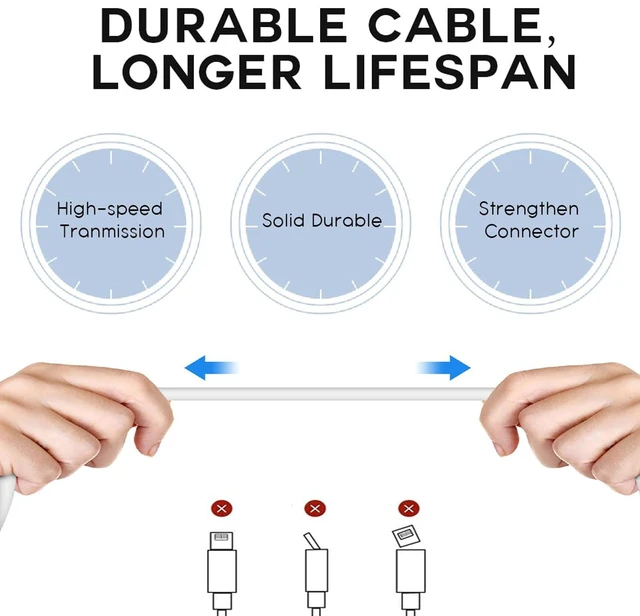 Alt view image 5 of 7 - Fast Charger iPhone3Pack Apple MFi CertifiedCharge iPhone14 Fast Charging | USB C Charger Quick Charging Adapter with Long 10ft USBC to Lightning Cable Data Syncing Cord for iPhone 14 13 12 11 X/XS/XR