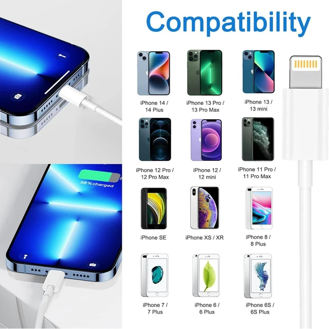Alt view image 7 of 7 - Fast Charger iPhone3Pack Apple MFi CertifiedCharge iPhone14 Fast Charging | USB C Charger Quick Charging Adapter with Long 10ft USBC to Lightning Cable Data Syncing Cord for iPhone 14 13 12 11 X/XS/XR