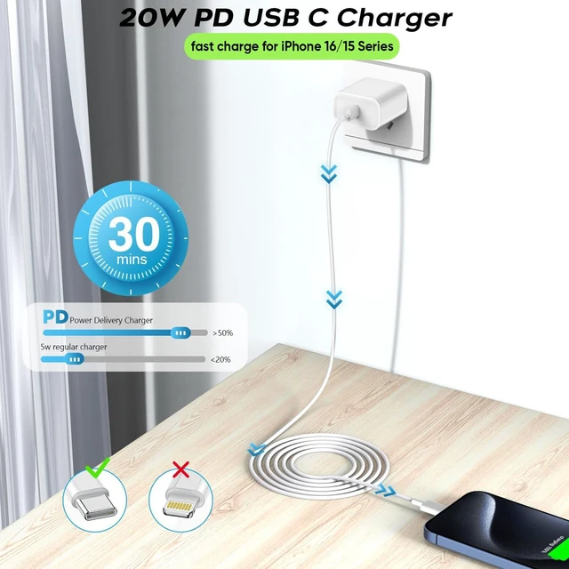 Alt view image 2 of 7 - USBC Charger for iPhone 17/16/15 Charger Fast Charging,2Pack 20W Apple Plug | 2Pack 20W Apple Fast TypeC Wall Chargers USBC Charging Cable Cord for iPhone17 Pro Max/Air/16 Pro/15Plus/iPad Pro/Air/Mini