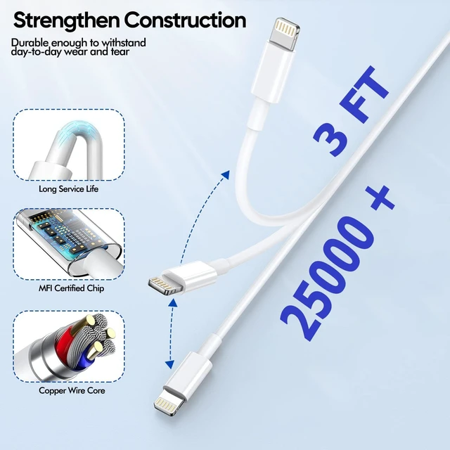 Alt view image 6 of 7 - 2Pack iPhone Charger Fast ChargingApple MFi CertifiedPD Apple USB C Block |Charger with 3FT USBC to Lightning Charging Cord,Apple Lightning Charger for Apple iPhone 14 Pro Max/14/13/12/11/10/8/7/XR/XS