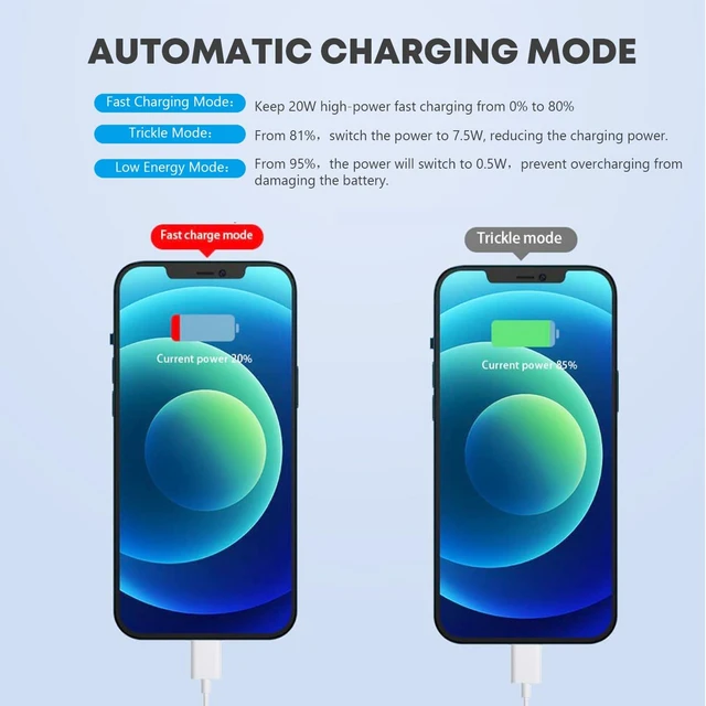 Alt view image 3 of 7 - iPhone 14 13 Charger 2Pack 20W Fast Charging Type C Block (MFI Certified) | Rapid Speed USBC Wall Charger Lightning Cable Cord Apple Chargers for iPhone 14 Pro Max 14 Plus 13 12 11 Pro SE XS XR X iPad