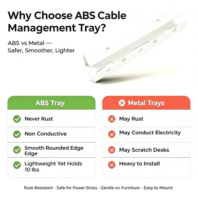 Alt view image 3 of 7 - Ovanmexis Under Desk Cable Management Tray, White, Adhesive Mount, 2-Pack | Rust-free ABS cable tray, 10 adhesive ties, no-drill mount holds 15 lbs, desk-safe non-conductive cord hider