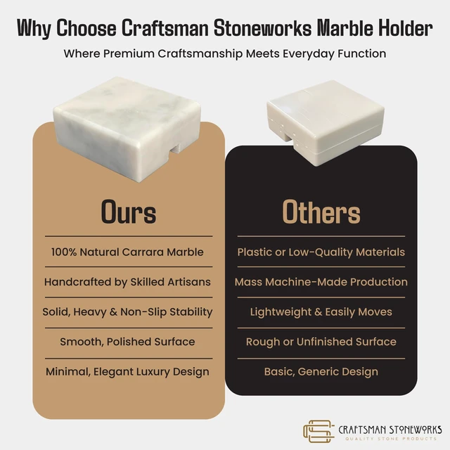 Alt view image 7 of 7 - Craftsman Stoneworks Cord Organizer Polished Marble Cable Tidy, Single | Handmade polished marble cord holder for nightstands and desks. Fits most USB and phone charging cables. Non-slip.