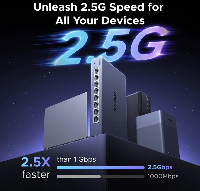 Alt view image 2 of 7 - UGREEN 2.5Gb Switch, 8-Port Ethernet Switch, 8 x 2.5Gb Uplink Plug & Play | Metal Case, Unmanaged Ethernet Splitter, Desktop/Wall Mount Network Hub, Fanless Quiet with LED, for NAS, PC, Game Console