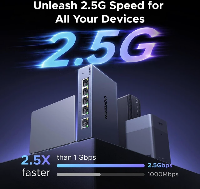 Alt view image 2 of 7 - UGREEN 2.5Gb Switch, 5-Port Ethernet Switch, 5 x 2.5Gb Uplink, Metal Case | Plug & Play Unmanaged Ethernet Splitter, Desktop/Wall Mount Network Hub, Fanless Quiet with LED, for NAS, PC, Game Console