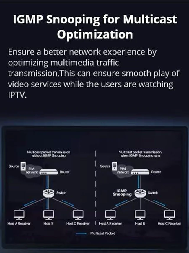 Alt view image 7 of 7 - 8 Port Gigabit Ethernet Switch, Unmanaged Network Switch Plug & Play | Shielded Ports with LED, Fanless Silent, Metal Case, Traffic Optimization, IGMP Snooping & QoS, Desktop/Wall-Mount (TEG1008M)
