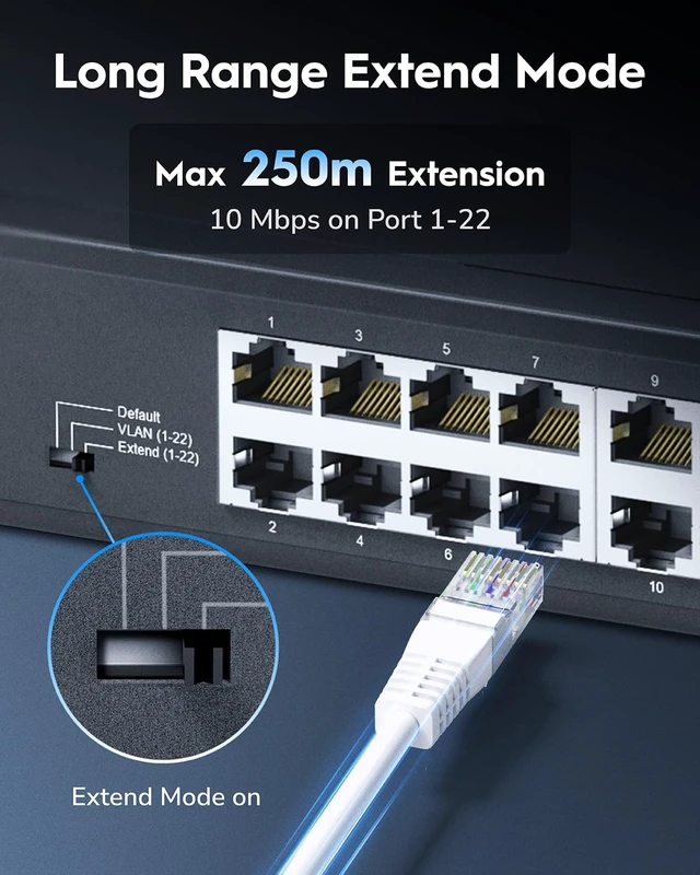 Alt view image 3 of 7 - Cudy 24 Port Gigabit Unmanaged Switch, 48Gbps Switching Capacity, GS1024L | 24x GbE, wire-speed throughput, port isolation/250m mode, SPCC body, 440x180x44mm, silent, plug & play auto-MDIX