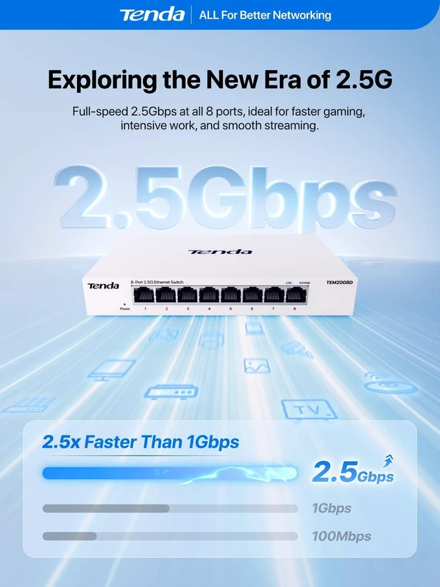 Alt view image 3 of 7 - Tenda Ethernet Switch 2.5Gb, 8-Port 2.5Gb Switch, Metal Case Plug & Play | Unmanaged Multi-Gigabit 2.5G Network Switch | Desktop/Wall Mount Ethernet Splitter | Shielded Ports with LED | Fanless Quiet