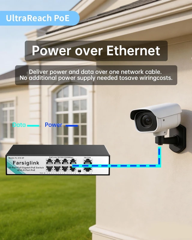 Alt view image 6 of 7 - 8 Port PoE Switch Gigabit, 8× 1000Mbps PoE+ Port@120W, 2× Gigabit Uplink | IEEE802.3af/at, Plug & Play Unmanaged Ethernet Switch with VLAN/Extend Mode, AI Watchdog, Fanless Metal Housing