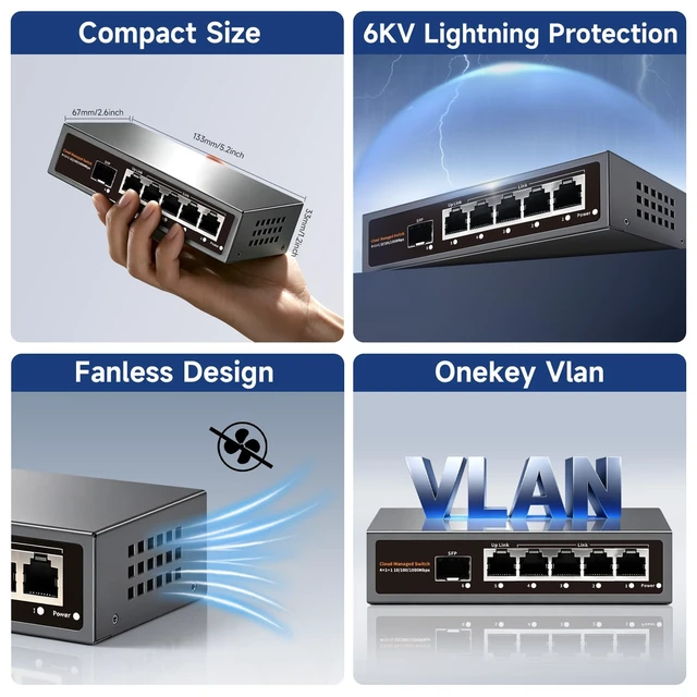 Alt view image 5 of 7 - 6 Ports Full Gigabit Smart Managed Ethernet Switch , Web or App Managed Ethernet Splitter, VLAN/QoS/IGMP/LAG/TELNET/CLI Supported, Home Office Network Hub, Desktop or Wall Mount Fanless