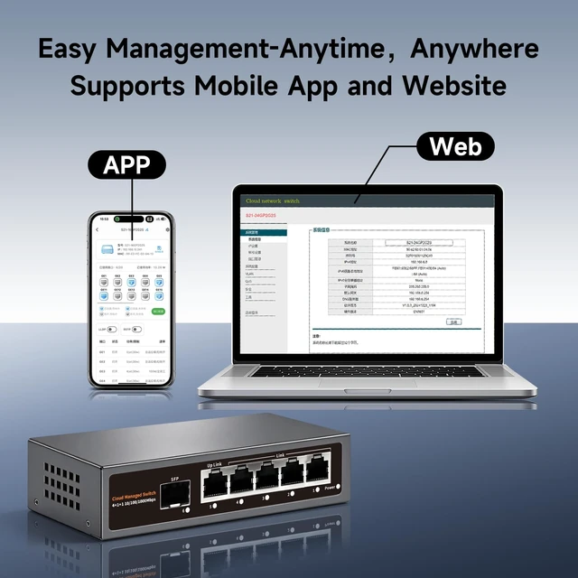 Alt view image 3 of 7 - 6 Ports Full Gigabit Smart Managed Ethernet Switch , Web or App Managed Ethernet Splitter, VLAN/QoS/IGMP/LAG/TELNET/CLI Supported, Home Office Network Hub, Desktop or Wall Mount Fanless